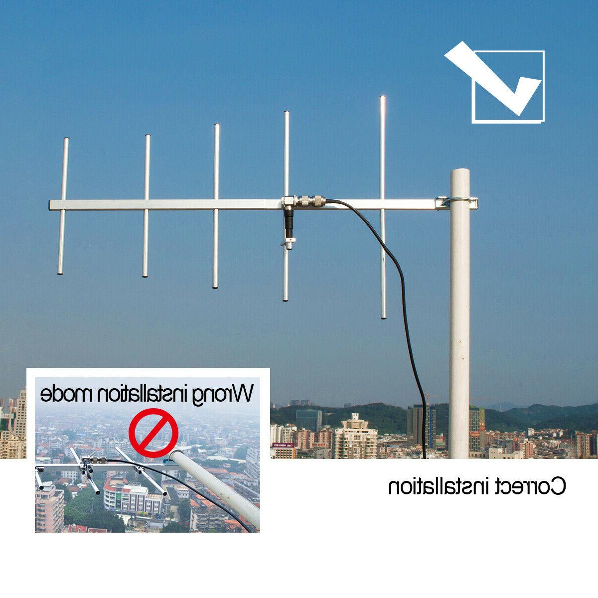 elements 9 dBi Gain watts base station